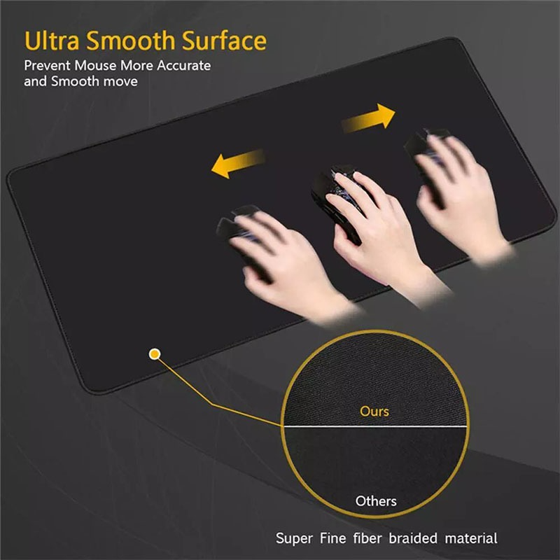 Large Non-Slip Keyboard & Mouse Mat